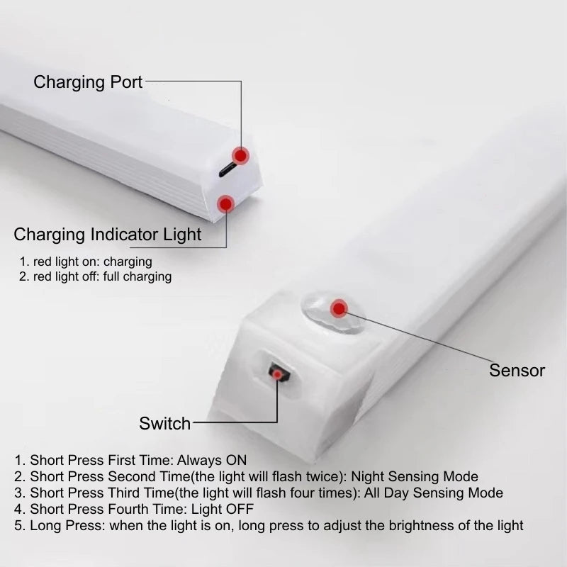 PIR LED USB Motion Sensor